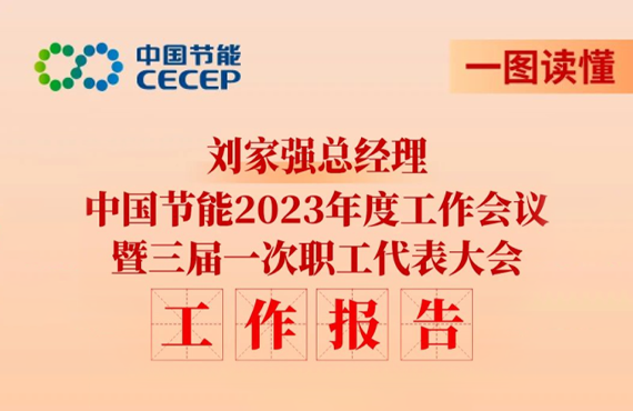 刘家强总经理亚洲城登录大厅2023年度工作会议暨三届一次职工代表大会工作报告表大会上的讲话