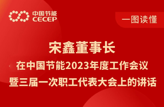 宋鑫董事长在亚洲城登录大厅2023年度工作会议暨三届一次职工代表大会上的讲话